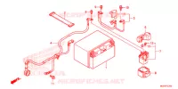 BATTERIE pour Honda CROSSTOURER 1200 L 2015