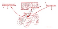 AUTOCOLLANTS pour Honda FOURTRAX 200 1991