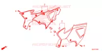 COUVERCLES LATERAUX pour Honda CB 500 X ABS 2015