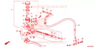 MAITRE CYLINDRE pour Honda CB 1000 R ABS RED SIENA 2016