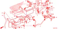BATTERIE pour Honda CTX 1300 2014
