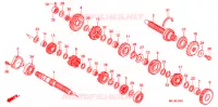 BOITE DE VITESSES pour Honda CBR 600 RR 2009