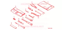 OUTIL pour Honda PAN EUROPEAN 1300 ABS 2013
