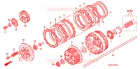 EMBRAYAGE pour Honda PAN EUROPEAN 1300 ABS 2013