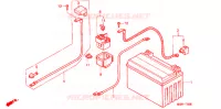 BATTERIE pour Honda CB 500 2000