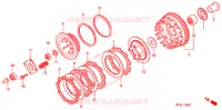 EMBRAYAGE pour Honda CB 500 2000