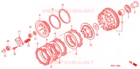EMBRAYAGE pour Honda CB 500 2000