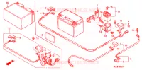 BATTERIE pour Honda CB 1300 ABS WHITE 2005
