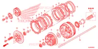 EMBRAYAGE pour Honda CTX 1300 ABS 2015