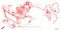 RADIATEUR pour Honda CTX 1300 ABS 2015