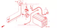 BATTERIE pour Honda CB 500 1997