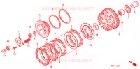 EMBRAYAGE pour Honda CB 500 1997