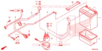 BATTERIE pour Honda FOURTRAX 500 FOREMAN RUBICON DCT 2016