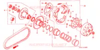 EMBRAYAGE pour Honda FUSION 250 1987