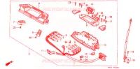 COMPTEUR pour Honda FUSION 250 1994