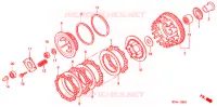 EMBRAYAGE pour Honda CB 500 1998