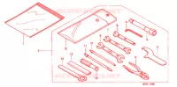 OUTIL pour Honda CB 500 1999