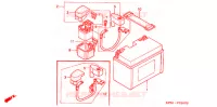 BATTERIE pour Honda JAZZ 250 2001