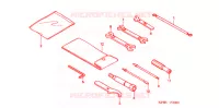 OUTIL pour Honda FORZA 250 S ABS 2003