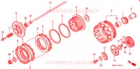 EMBRAYAGE pour Honda SUPER HAWK 996 2005