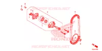 POMPE A HUILE pour Honda TRX 250 FOURTRAX RECON Electric Shift 2016