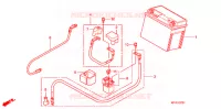 BATTERIE  pour Honda CBR 125 2008