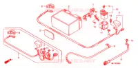 BATTERIE pour Honda CB 1300 SUPER BOL DOR TYPE 2 2009