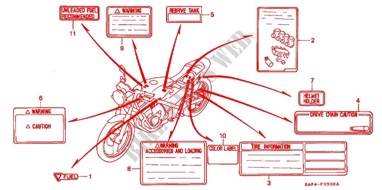 ETIQUETTE DE PRECAUTIONS pour Honda CB 400 F CB1 1989