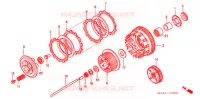 EMBRAYAGE pour Honda VT 1100 SHADOW SPIRIT 2006