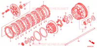 EMBRAYAGE pour Honda CB 1300 SUPER FOUR ABS EP 2017