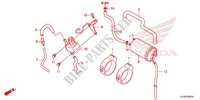 RESERVOIR DE RECYCLAGE DES GAZ pour Honda CBR 250 R ABS BLACK 2012