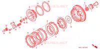 EMBRAYAGE pour Honda CB 400 SUPER FOUR TWO TONES 1994