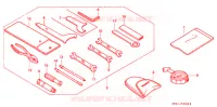 OUTIL pour Honda CB 400 SUPER FOUR TWO TONES 1994
