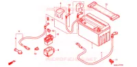 BATTERIE pour Honda CBR 900 RR 1999