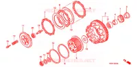 EMBRAYAGE pour Honda CBR 900 RR 1999