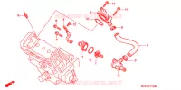 THERMOSTAT pour Honda CBR 900 RR 1999