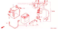 BATTERIE pour Honda CBX 250 TWISTER 2003