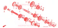 BOITE DE VITESSES pour Honda CR 85 R 2006