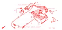 BATTERIE pour Honda CRF 250 X 2006