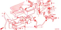 BATTERIE pour Honda CTX 1300 ABS 2014