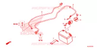 BATTERIE pour Honda NC 750 NM4 2015