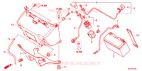 BATTERIE pour Honda NC 750 X ABS DCT 2015