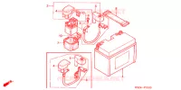 BATTERIE pour Honda REFLEX 250 ABS 2007