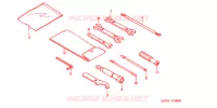 OUTIL pour Honda REFLEX 250 ABS 2007