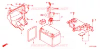 BATTERIE pour Honda FORZA 250 Z 2008