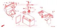 BATTERIE pour Honda FORZA 250 Z 2009