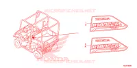 AUTOCOLLANTS pour Honda PIONEER 700 M2 CAMO 2015