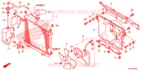 RADIATEUR pour Honda PIONEER 700 M2 CAMO 2015