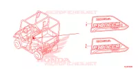 AUTOCOLLANTS pour Honda PIONEER 700 M2 2015