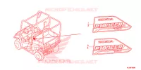 AUTOCOLLANTS pour Honda PIONEER 700 M2 2016